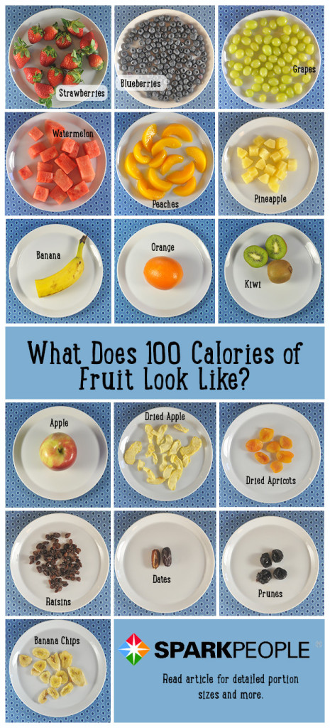 What do 100-calorie foods look like? | Fit Clinic | Gym & Fitness Sydney