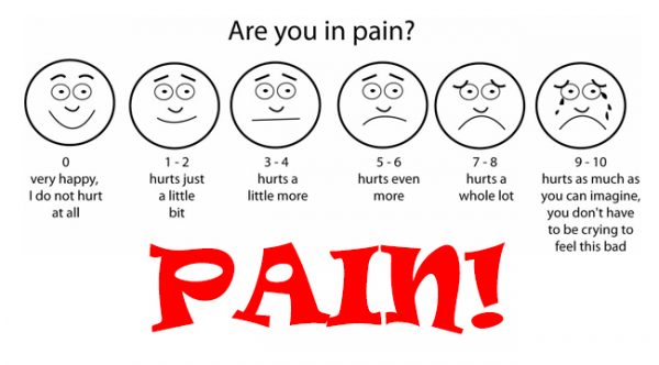 What is PAIN? | Fit Clinic | Work-Related Injuries | Sports Performance