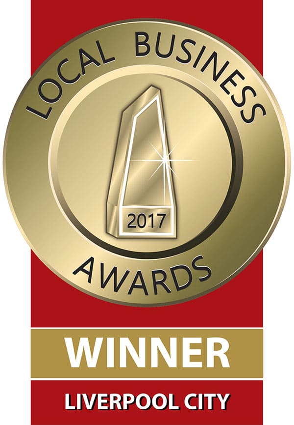 Fit Clinic | Sydney Gym | Awards
